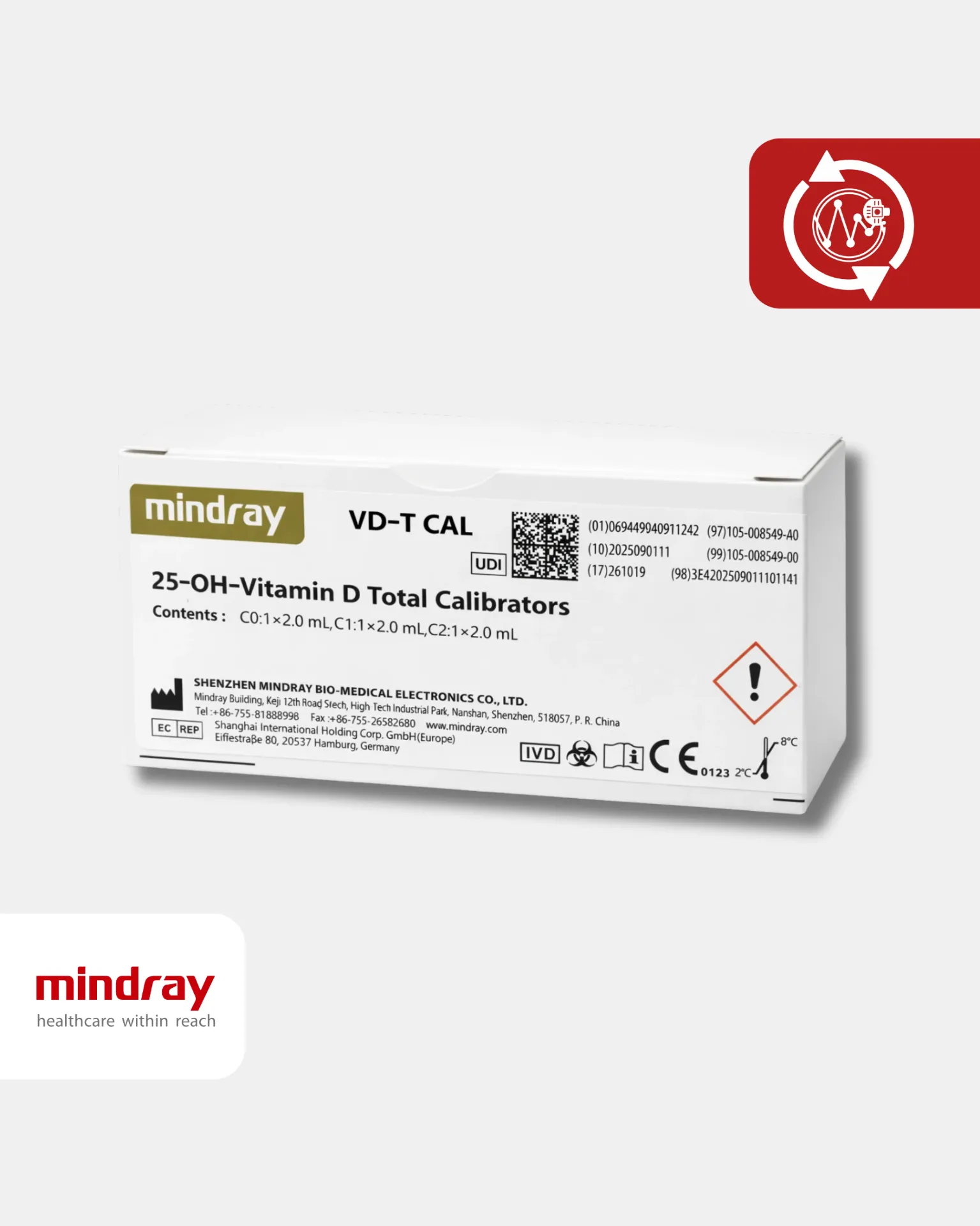 25-OH-Vitamin D Total Calibrators