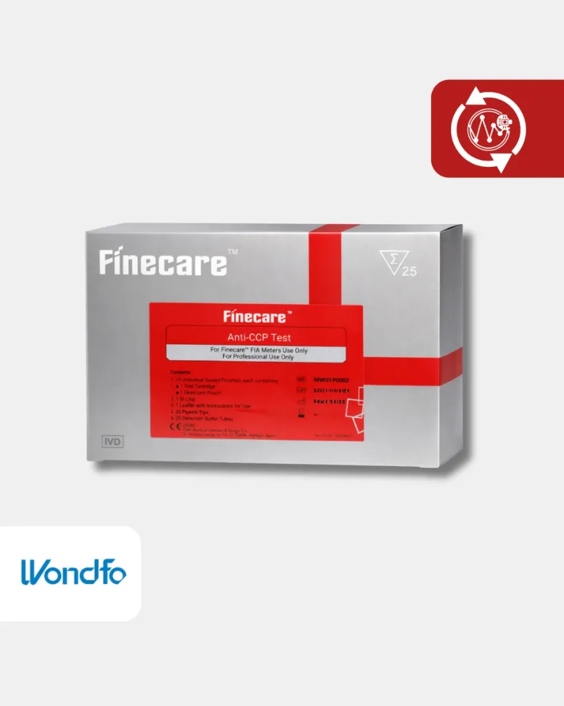 WW01  Prueba cuantitativa rápida de ANTI-CCP ANTIPEPTIDO CICLICO