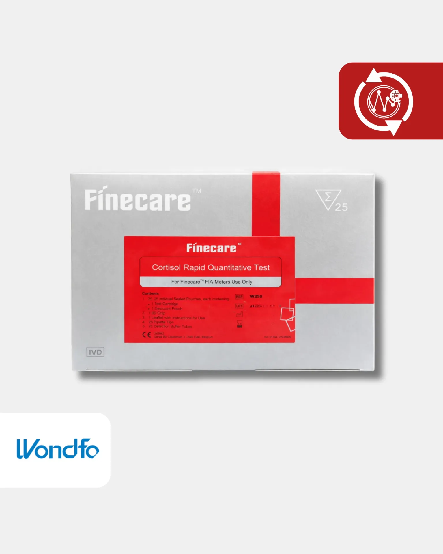 W250 Prueba cuantitativa rápida de Cortisol WB/S/P Pruebas/Kit 25