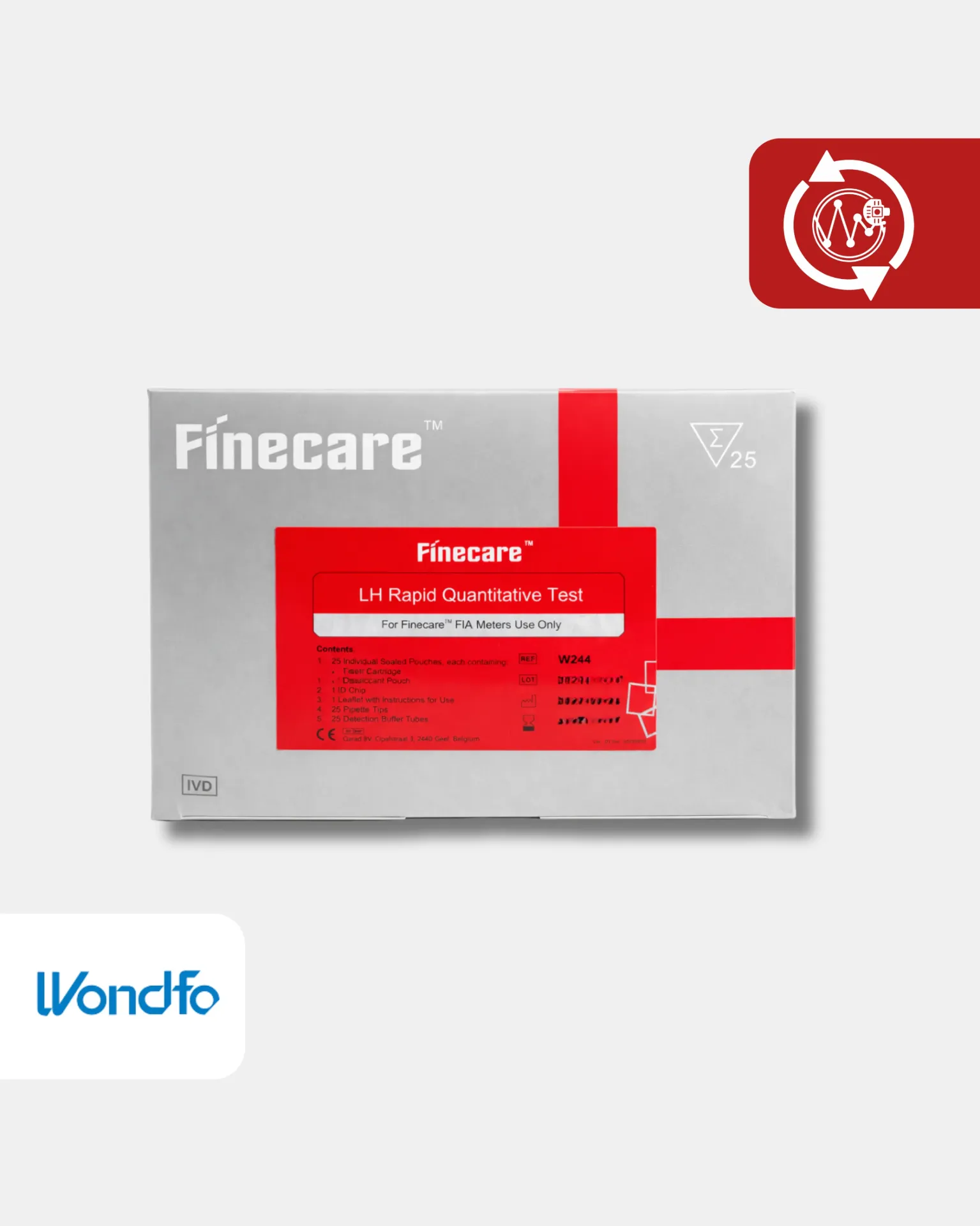 W244 Prueba cuantitativa rápida de LH WB/S/P Pruebas/Kit 25