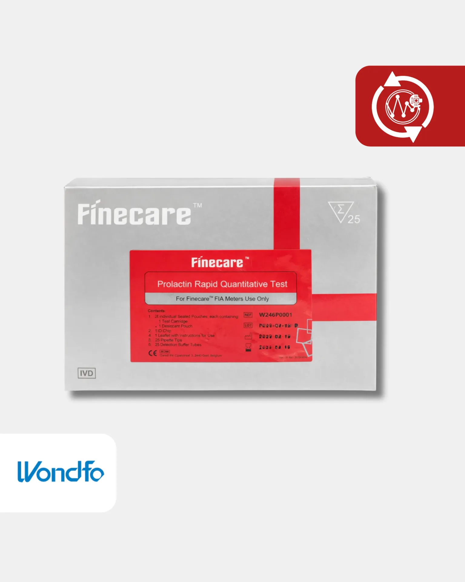 [W246] W246 PRL* Fertility WB/S/P Pruebas/Kit 25