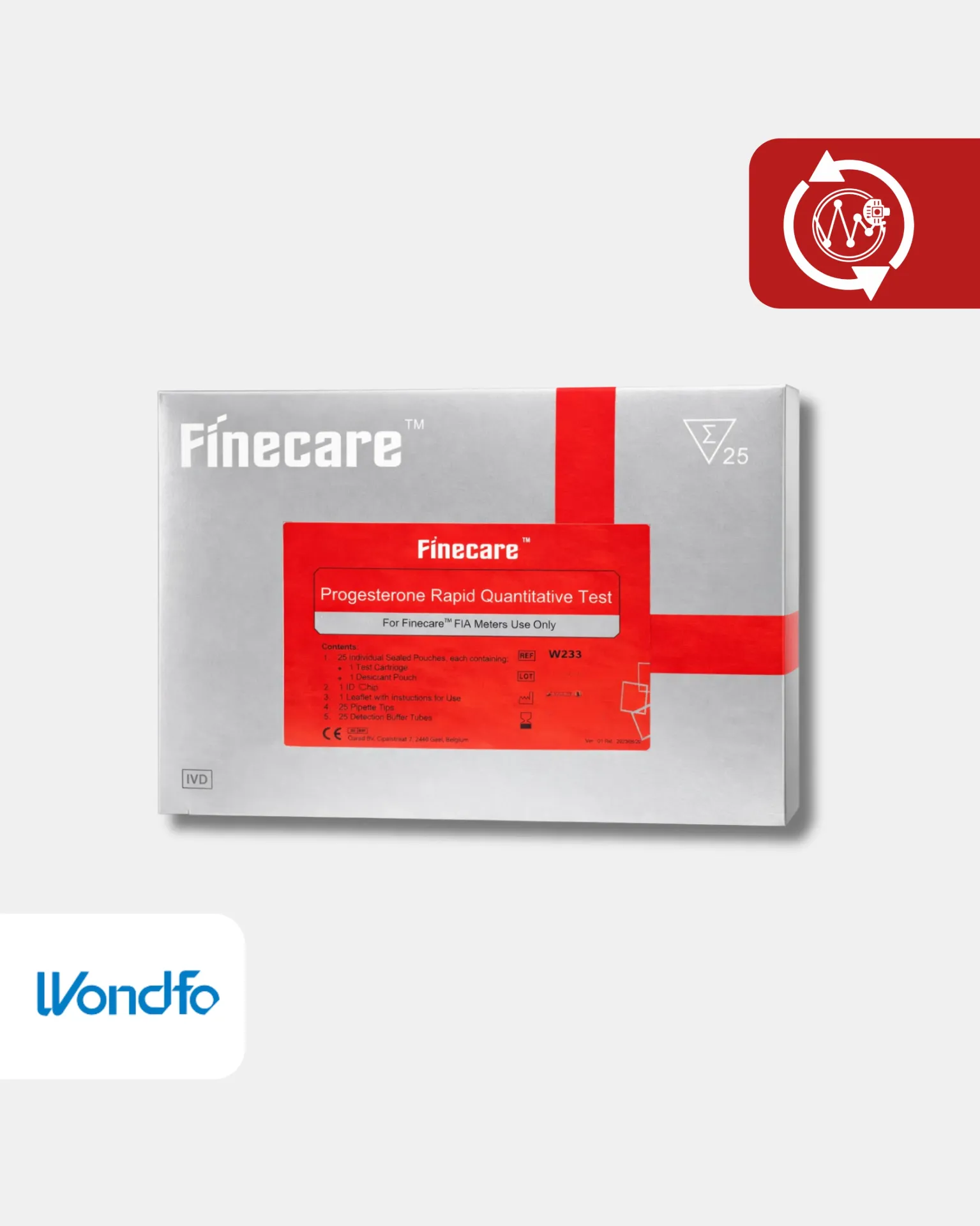 W233 Prueba cuantitativa rápida de Progesterona WB/S/P Pruebas/Kit 25