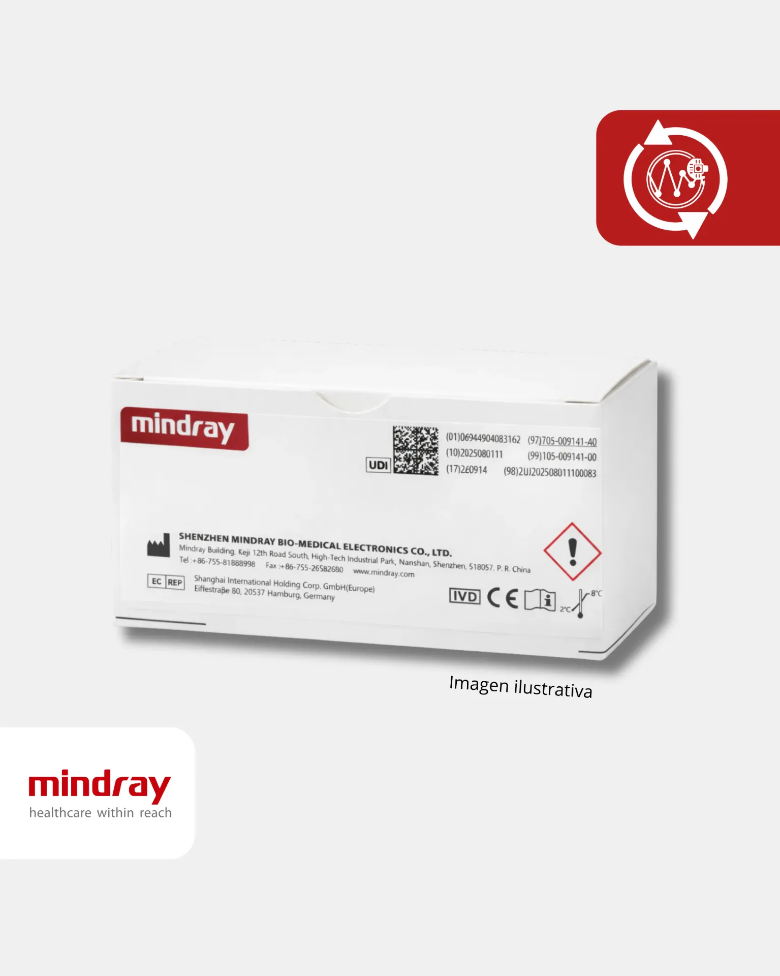105-000814-A0 Alanine Aminotransferase Método IFCC Method Volumen (mL) R1: 4×35 mL + R2: 2×18 mL Serie 200