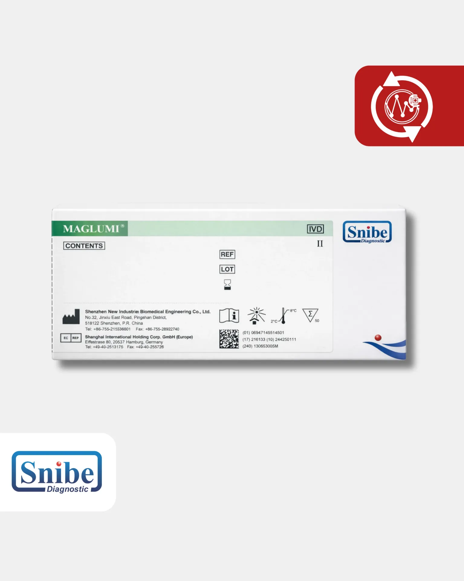 Prueba para la determinación cuantitativa de la Hormona de Crecimiento (GH) (CLIA) - Caja con 50 pruebas - Maglumi